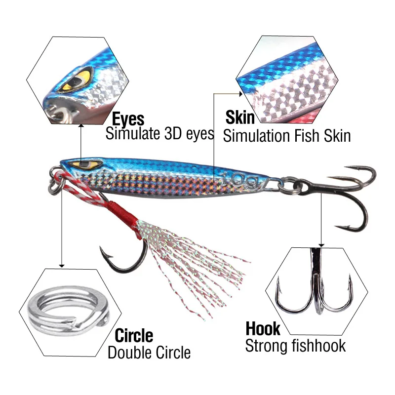 Acabados y colores del señuelo de metal para jigging