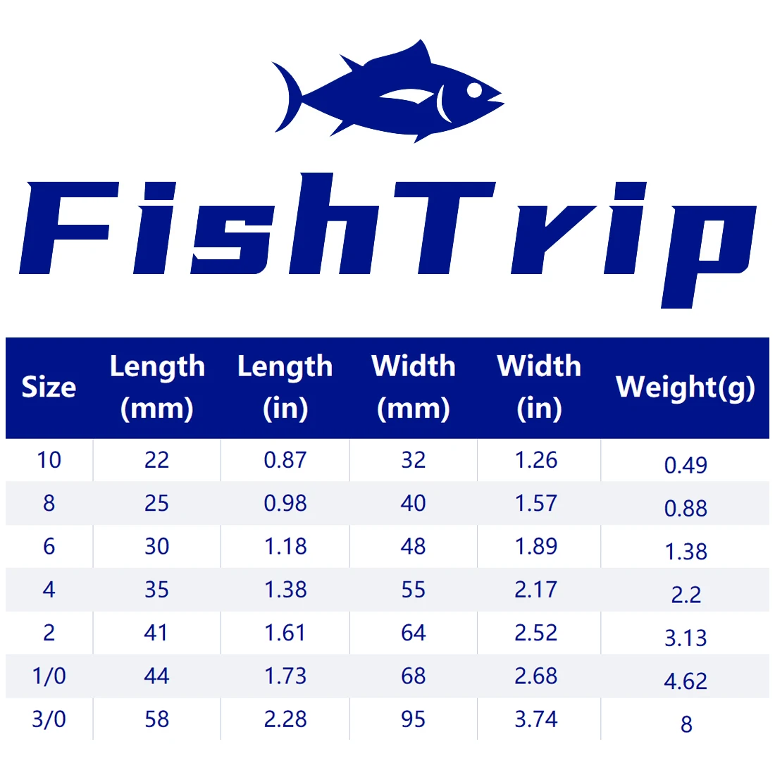 FishTrip Esparcidor 3 Vías – Giratorio Acero Inoxidable - imagen 5