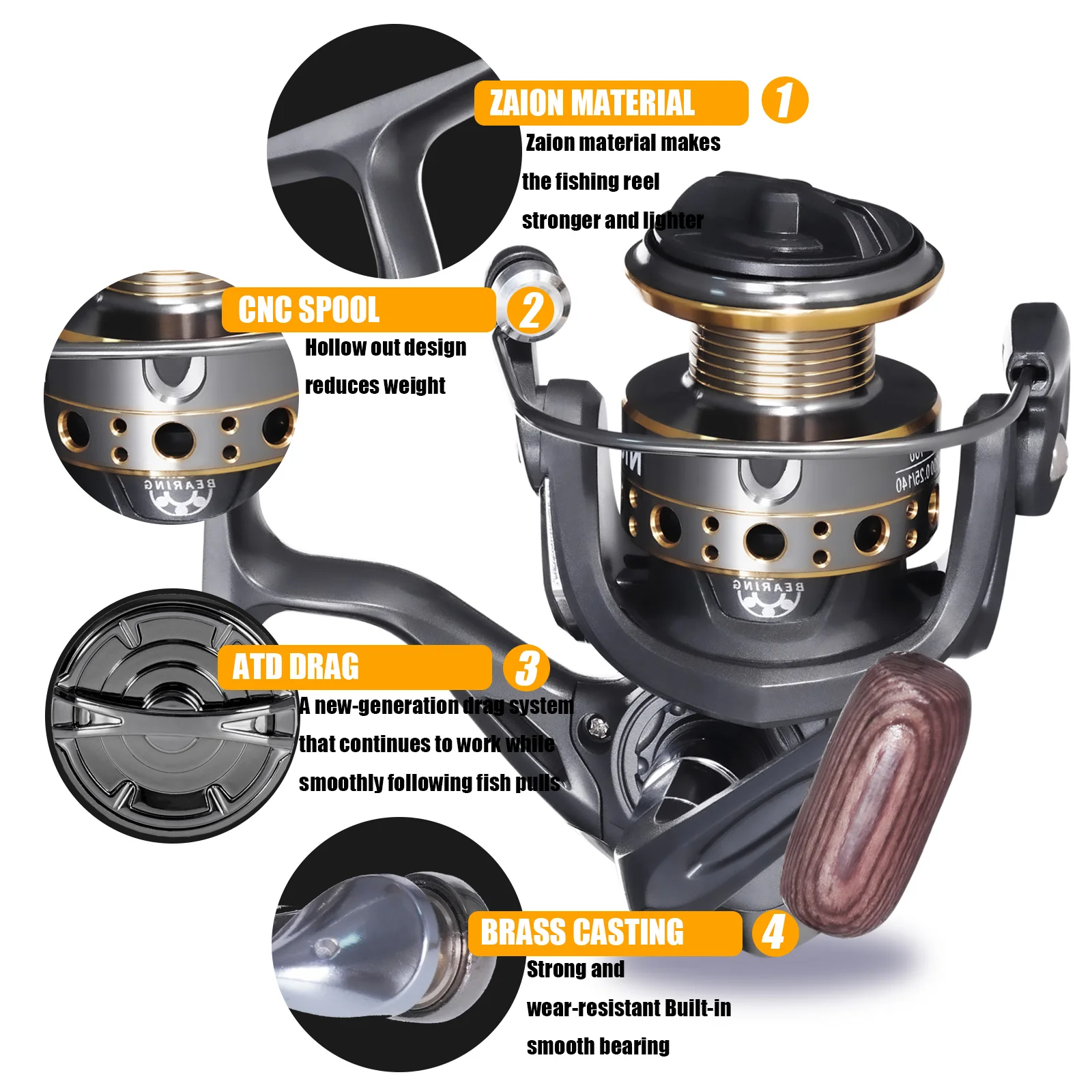 Carrete Giratorio Samolla Aluminum 7+1BB – Spinning Marino Alta Resistencia - imagen 5