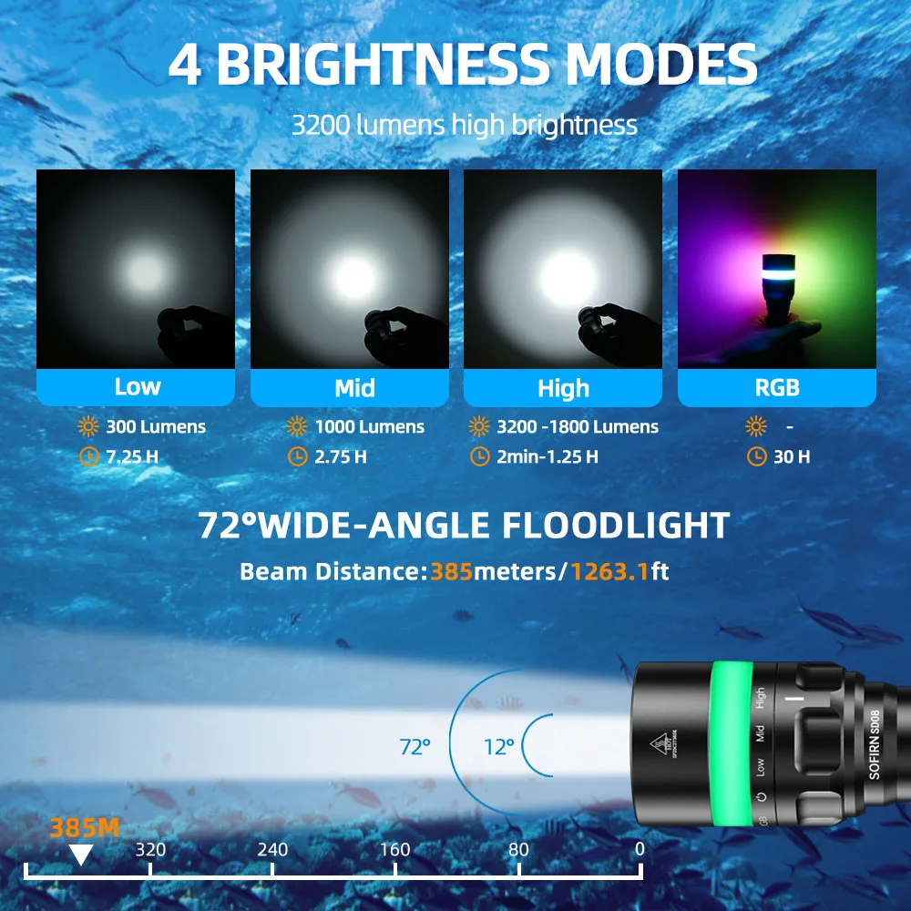 Linterna subacuática Sofirn SD08 recargable RGB con indicador