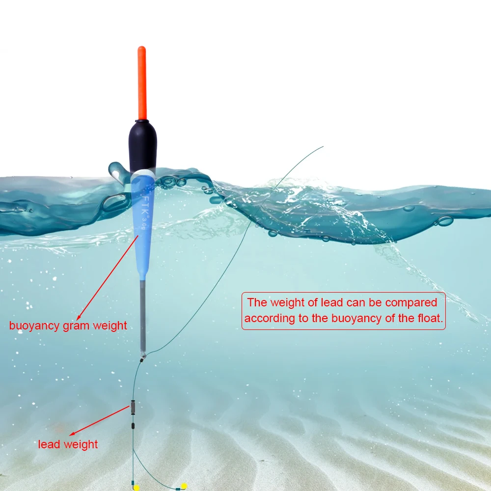 FTK flotadores de pesca en hielo vertical para carpas – Abeto Barguzinsky - imagen 3