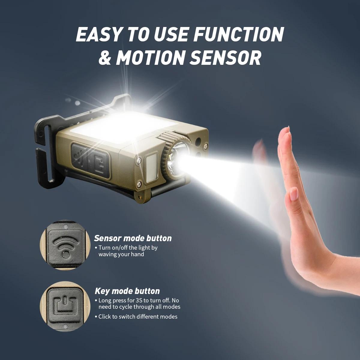 Linterna frontal LED recargable USB con sensor de movimiento para pesca - imagen 3