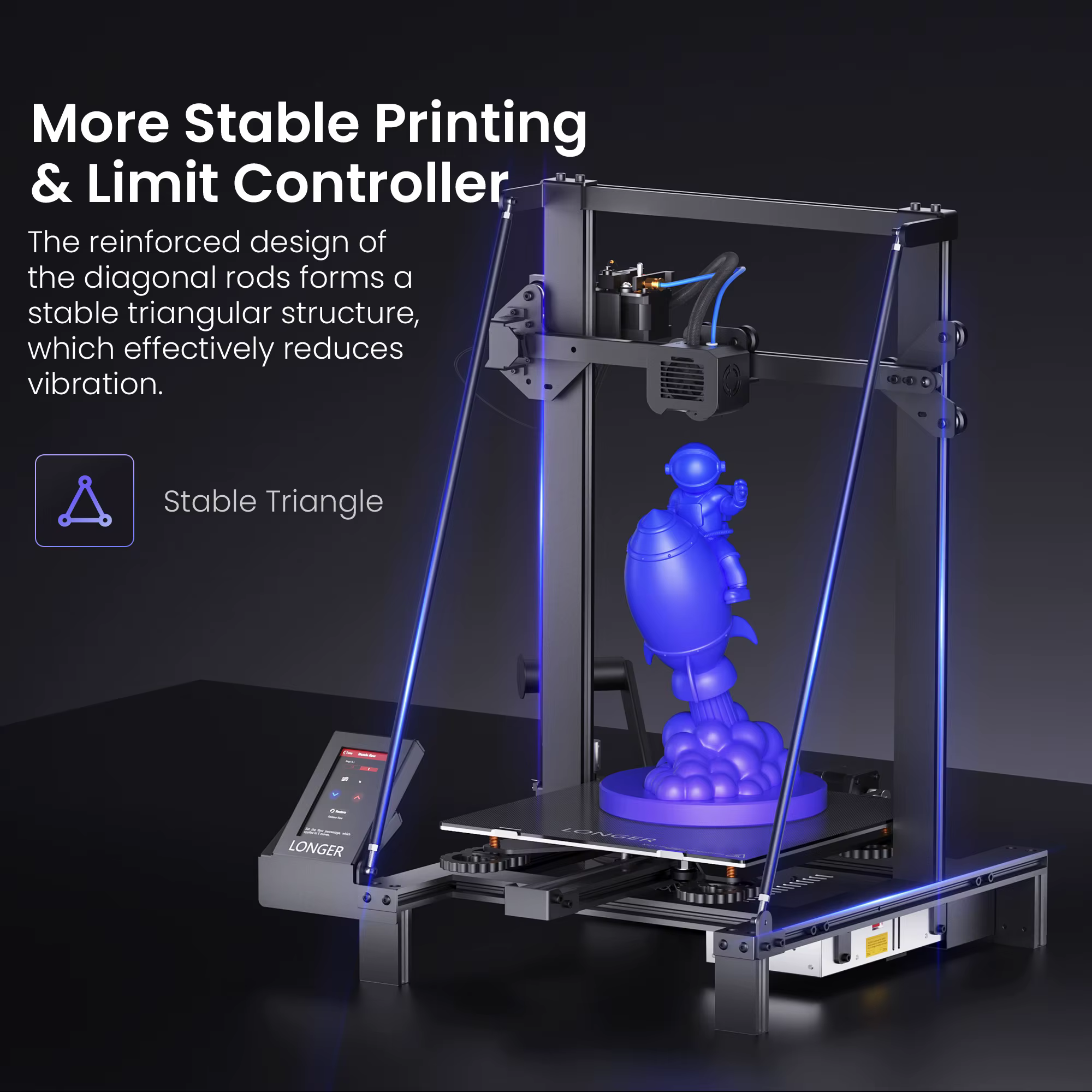 Longer LK5 PRO Impresora 3D FDM Triangular Ventilador Doble - imagen 2