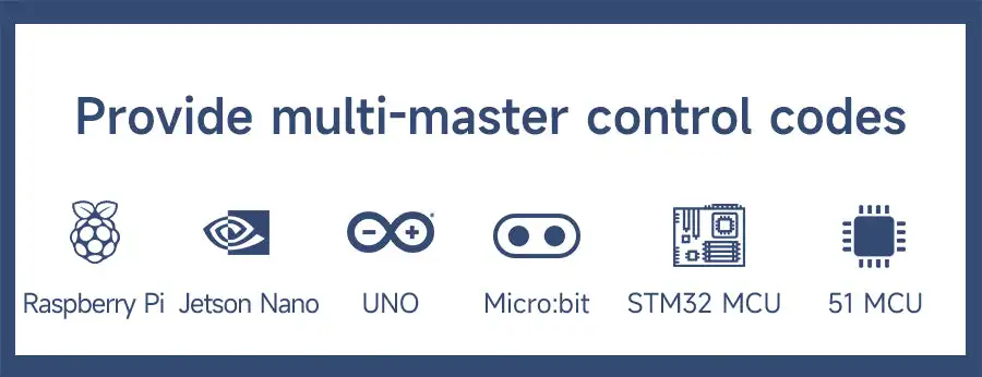 Conexión y control por bus