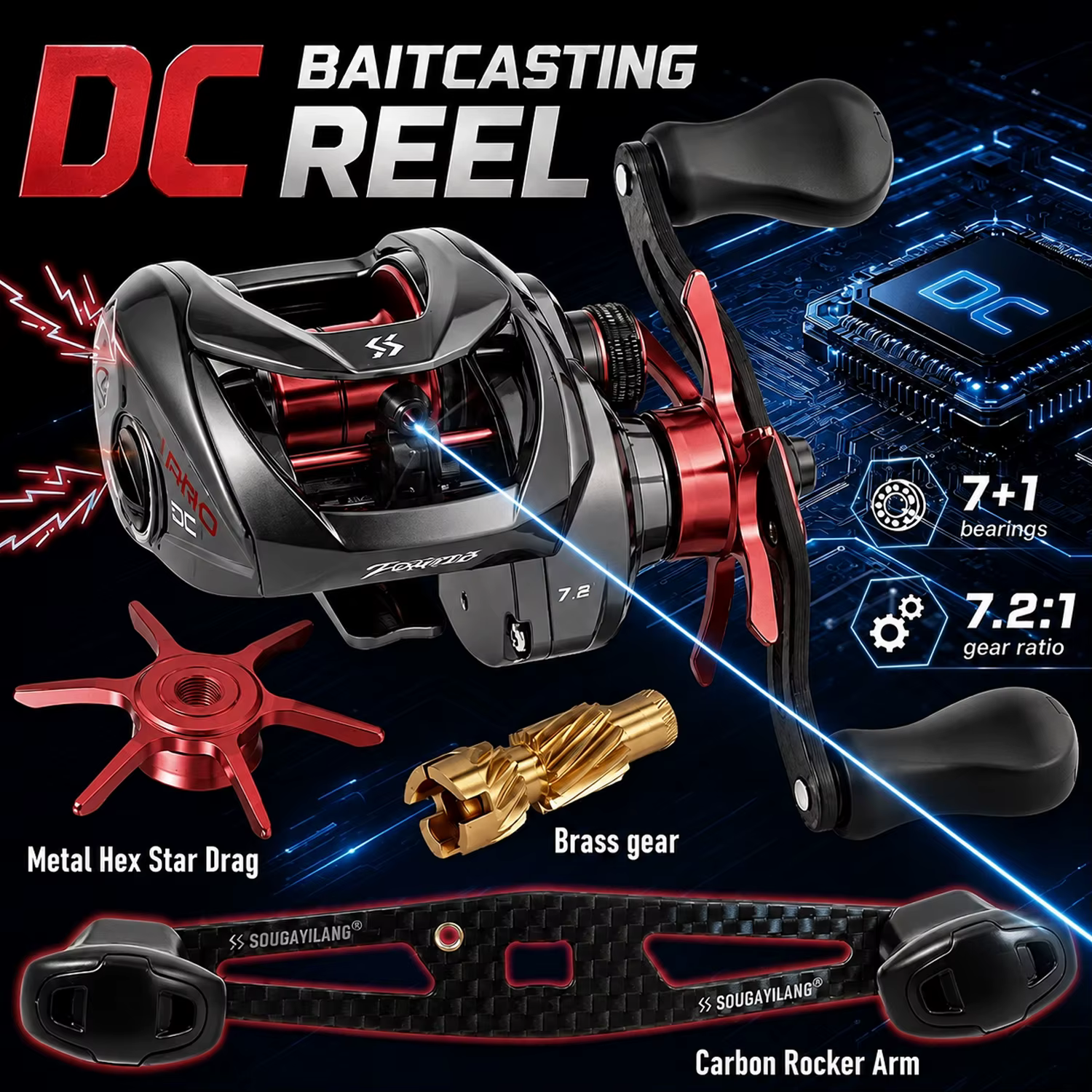 Carrete de pesca Sougayilang PRO DC freno electrónico y manivela corta