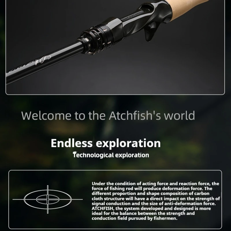 Caña ATCHFISH con anillas Fuji SIC, acción rápida y señuelo - imagen 5