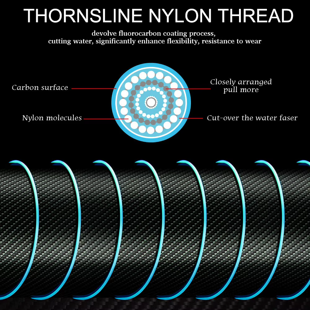 ThornsLine Sedal de Pesca Fluorocarbono Superfuerte – Agua Salada - imagen 5