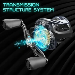 Carrete de Lanzamiento Mavllos Triumph BFS 7.2:1 8kg Reversible