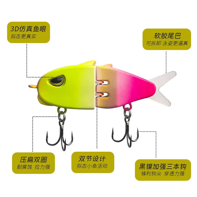 Ojos 3D y diseño compacto del mini swimbait