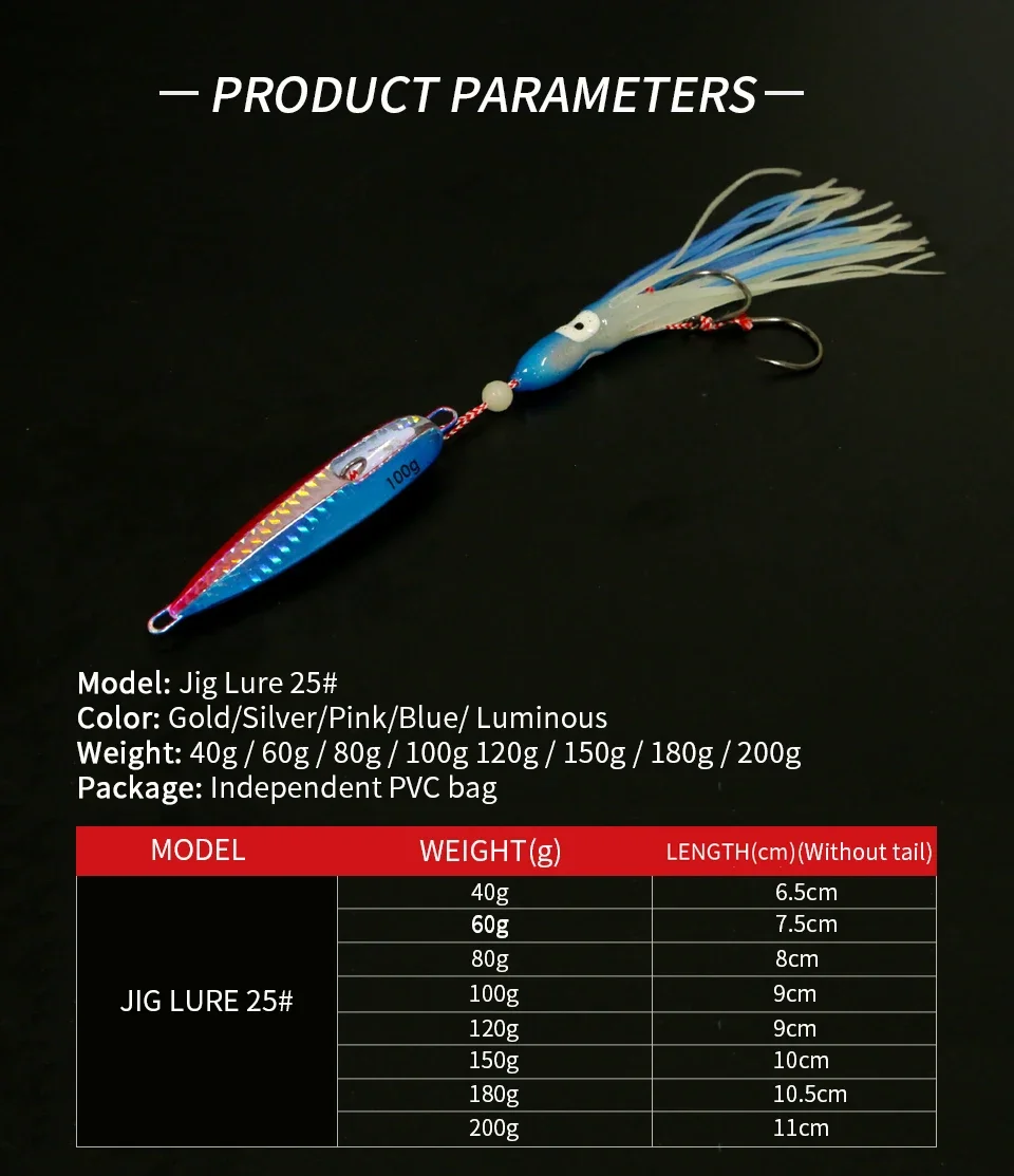 Inchiku Topline Tackle - acción en agua