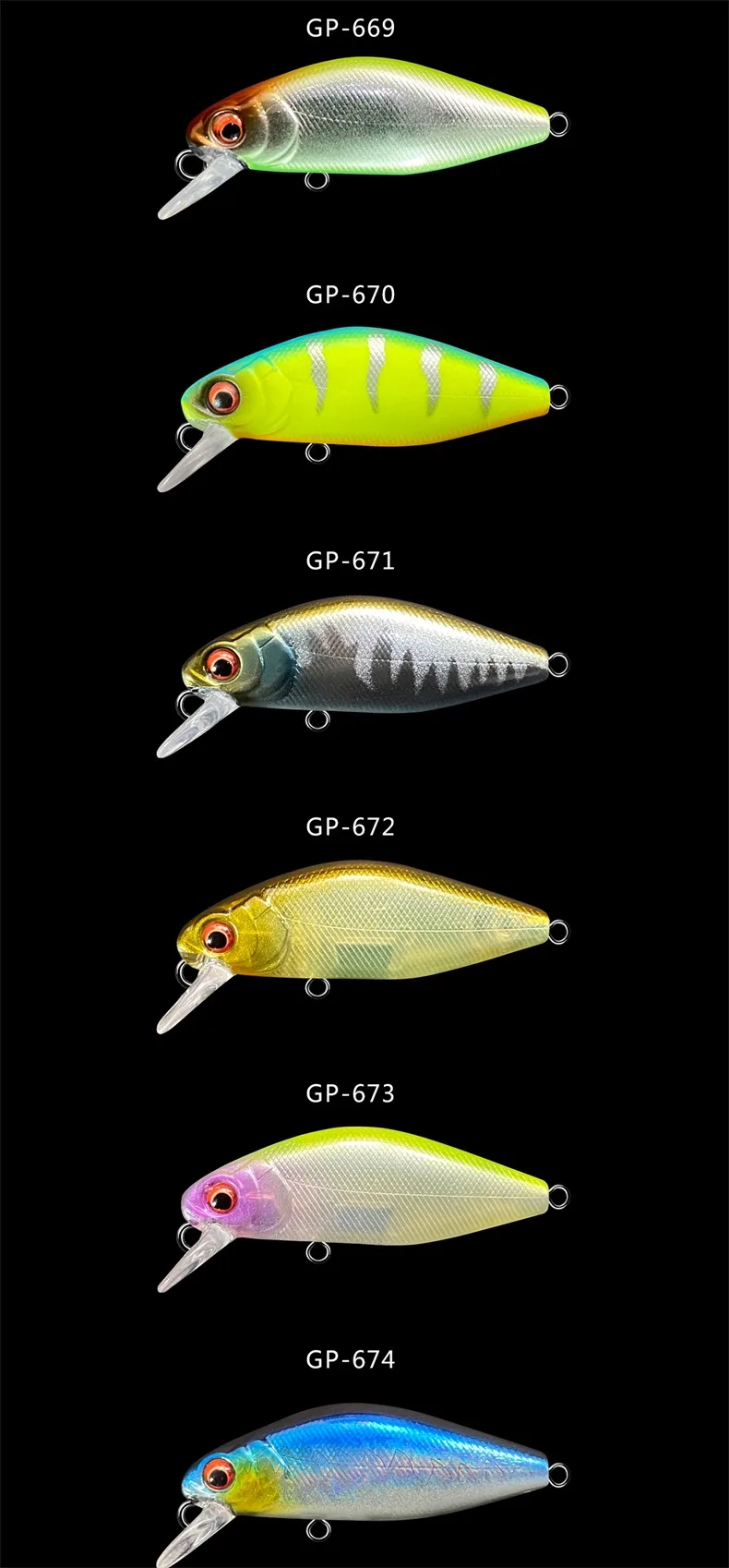 Aplicación práctica del crankbait en acción de pesca