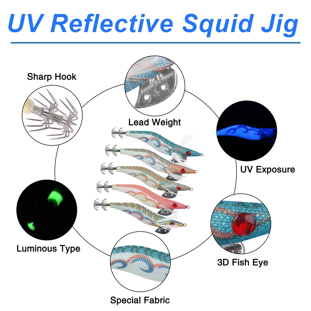 Señuelo bajo luz negra resaltando el efecto UV