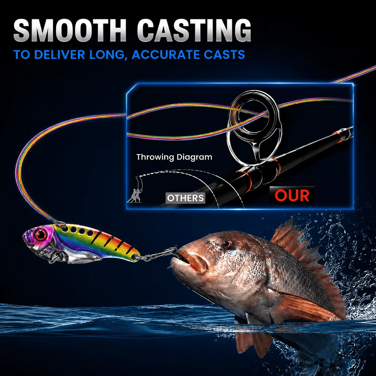 Hilo de pesca trenzado PE multicolor fuerte, suave y duradero - imagen 4