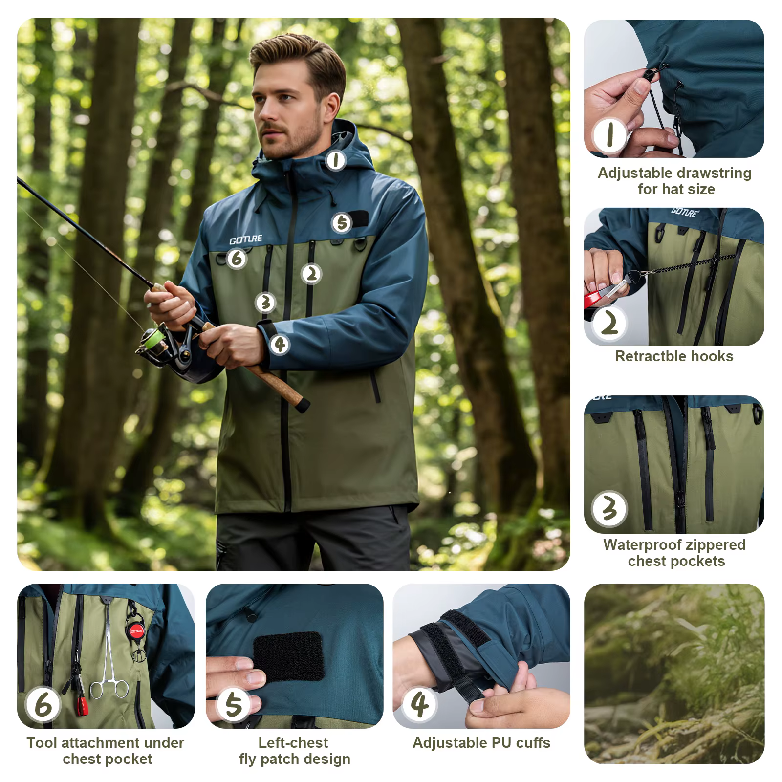 Chaqueta de Pesca Goture Impermeable con Bolso para Móvil - imagen 3