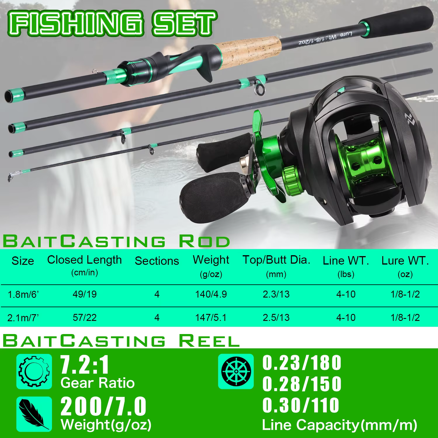 Sougayilang combo caña y carrete pesca fibra de carbono 7.2:1 aluminio - imagen 5