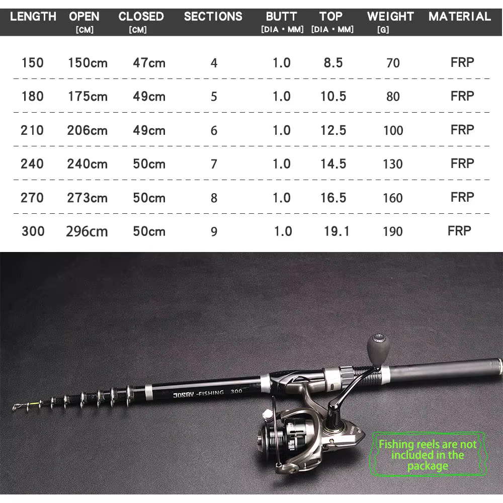 JOSBY Mini caña de pescar telescópica FRP – Ultraligera viaje - imagen 3