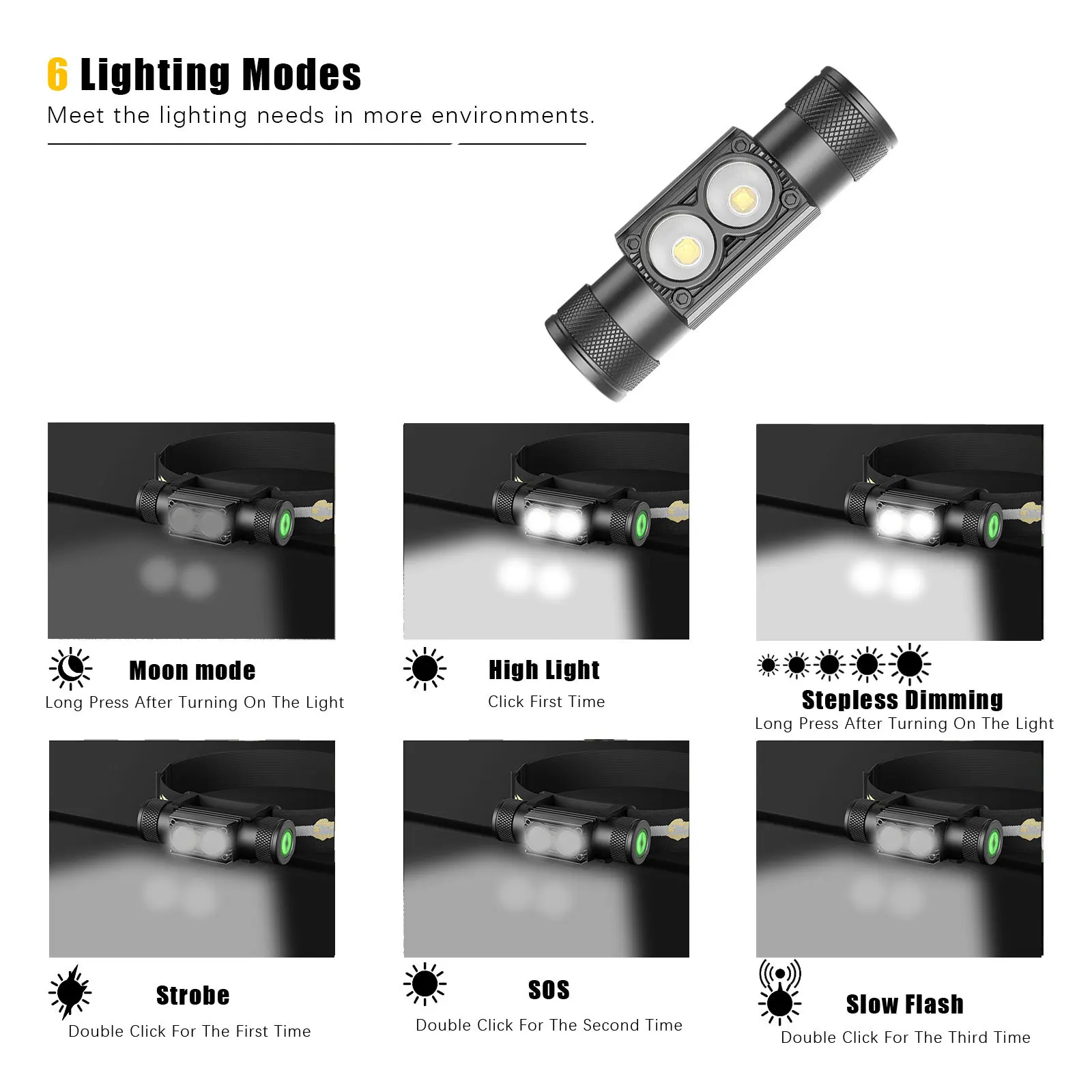 Linterna frontal LED USB-C con atenuación y modo memoria - imagen 4
