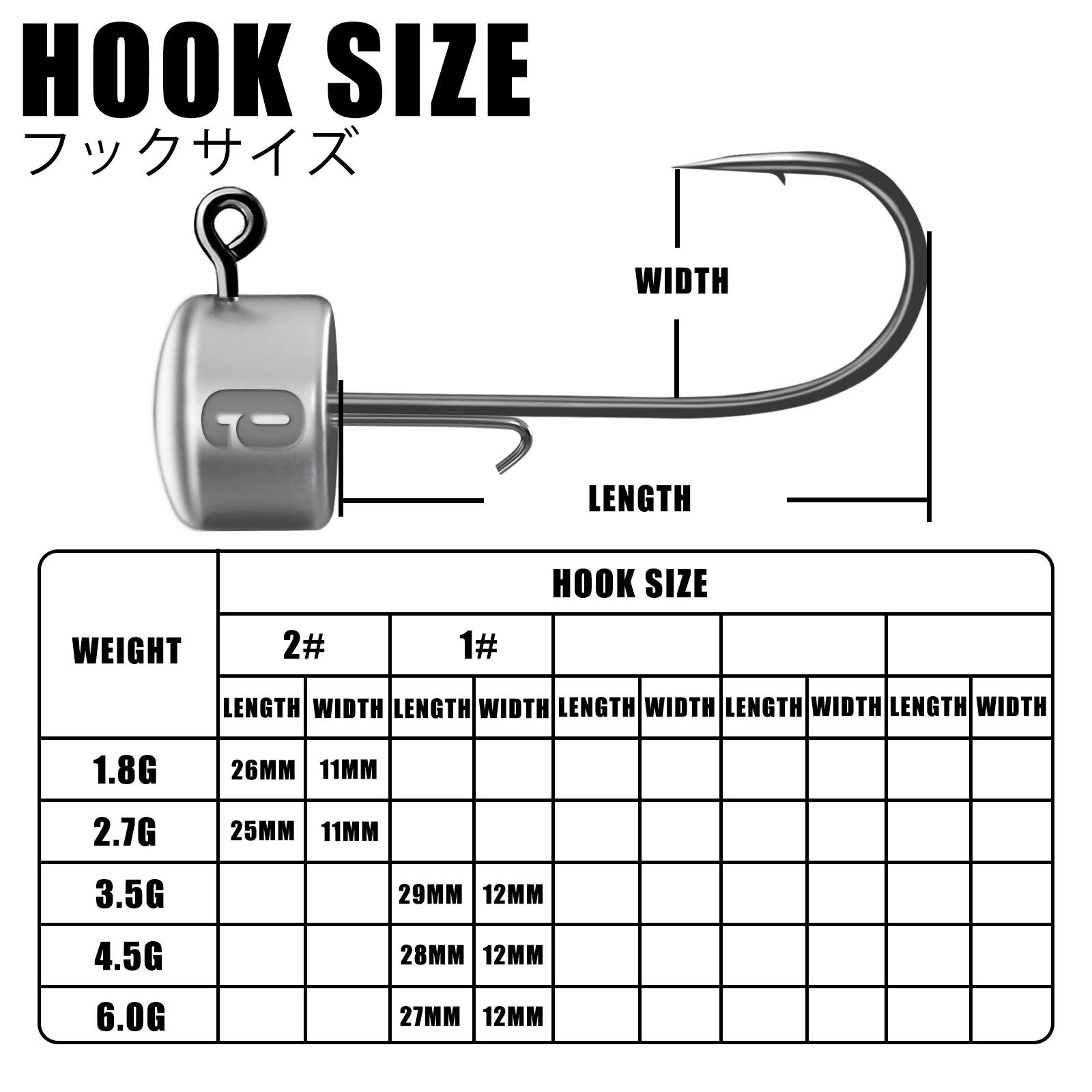 Cabezas Ned Rig para vinilo – Peso 1,8-6g lubina Lucio - imagen 3