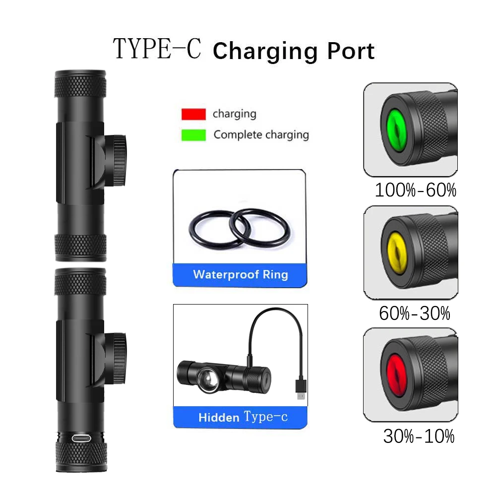 Carga USB-C y compartimento de batería