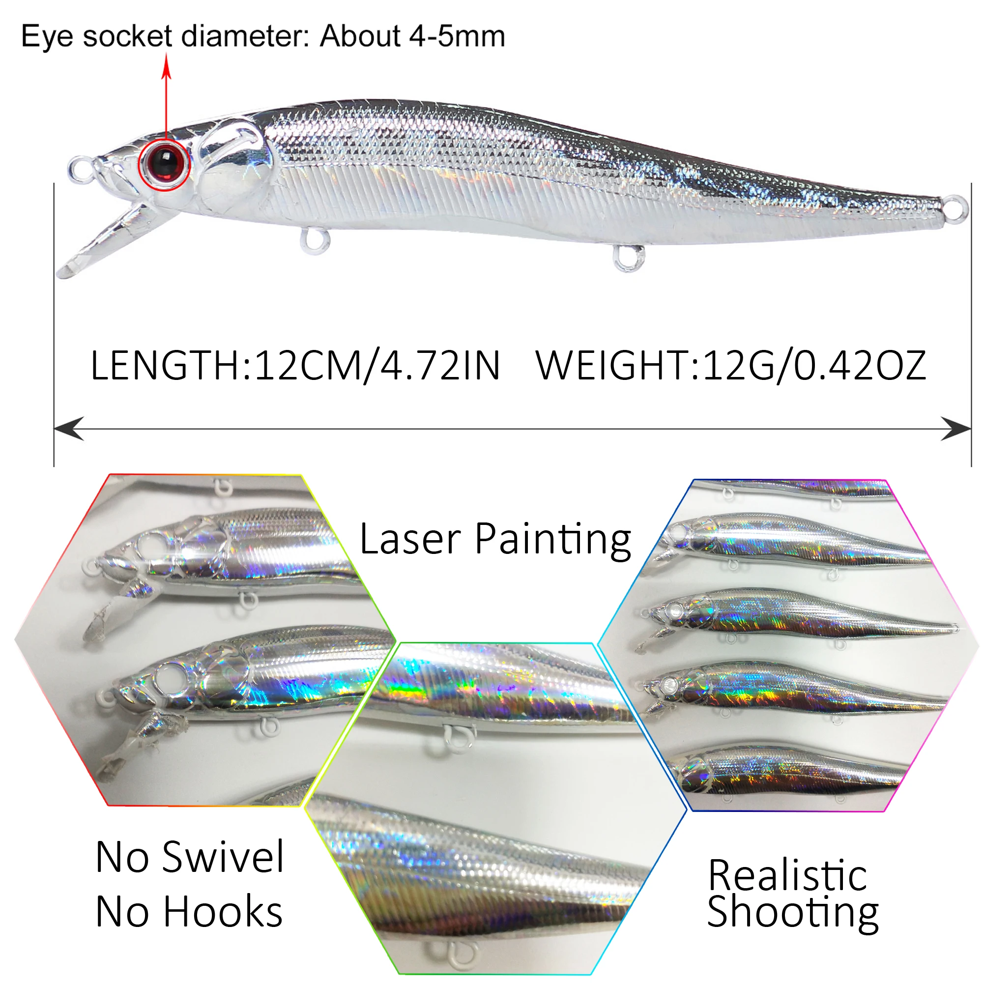 Detalle del cuerpo transparente y efecto holográfico