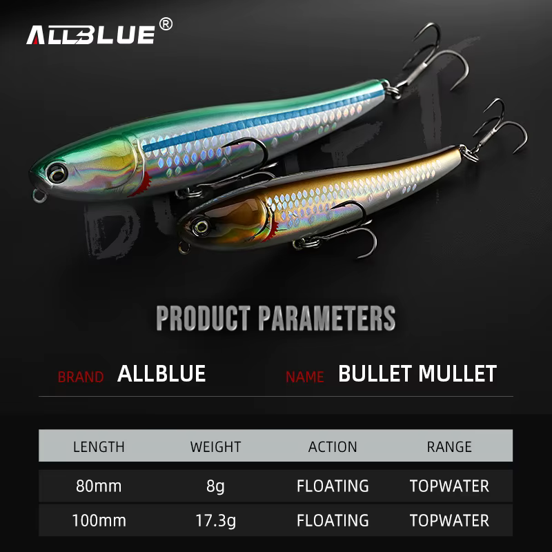 ALLBLUE Bullet Mullet 80-100mm Senuelo de superficie para lubina - imagen 5