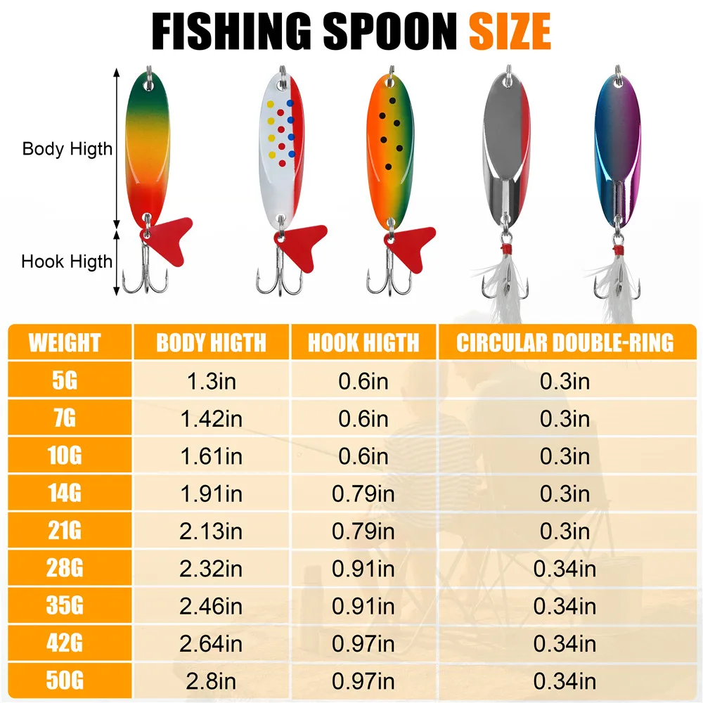 Cucharillas metálicas con brillo para pesca en agua dulce y salada