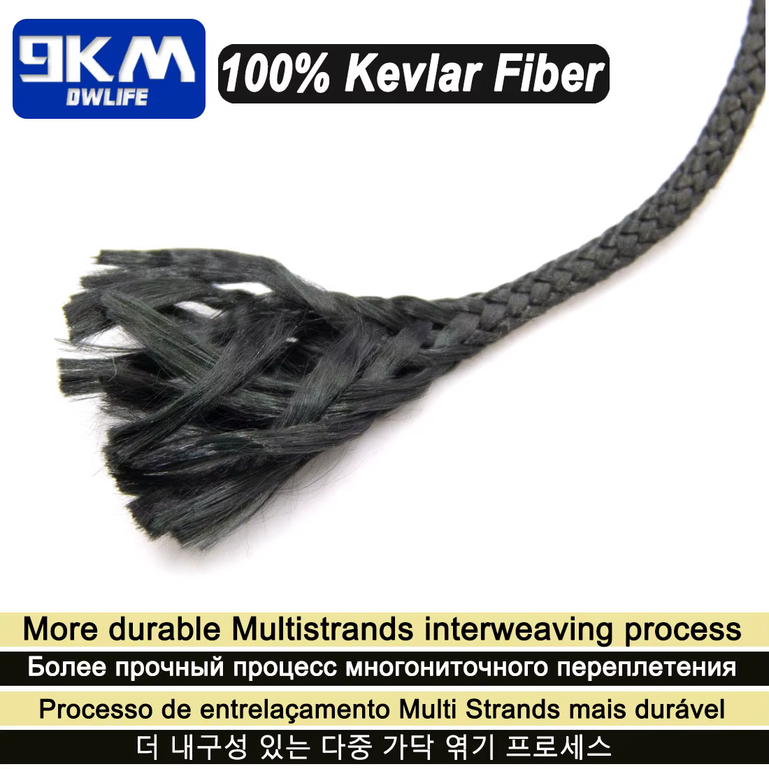 Detalle de trenzado de la línea de Kevlar