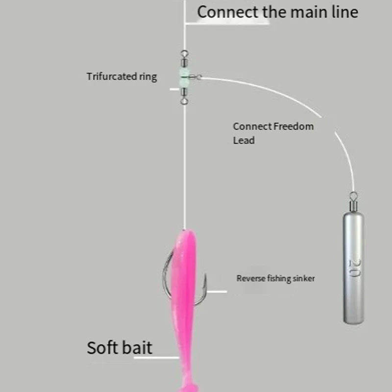 Montaje para pesca con plomo de tiro caído