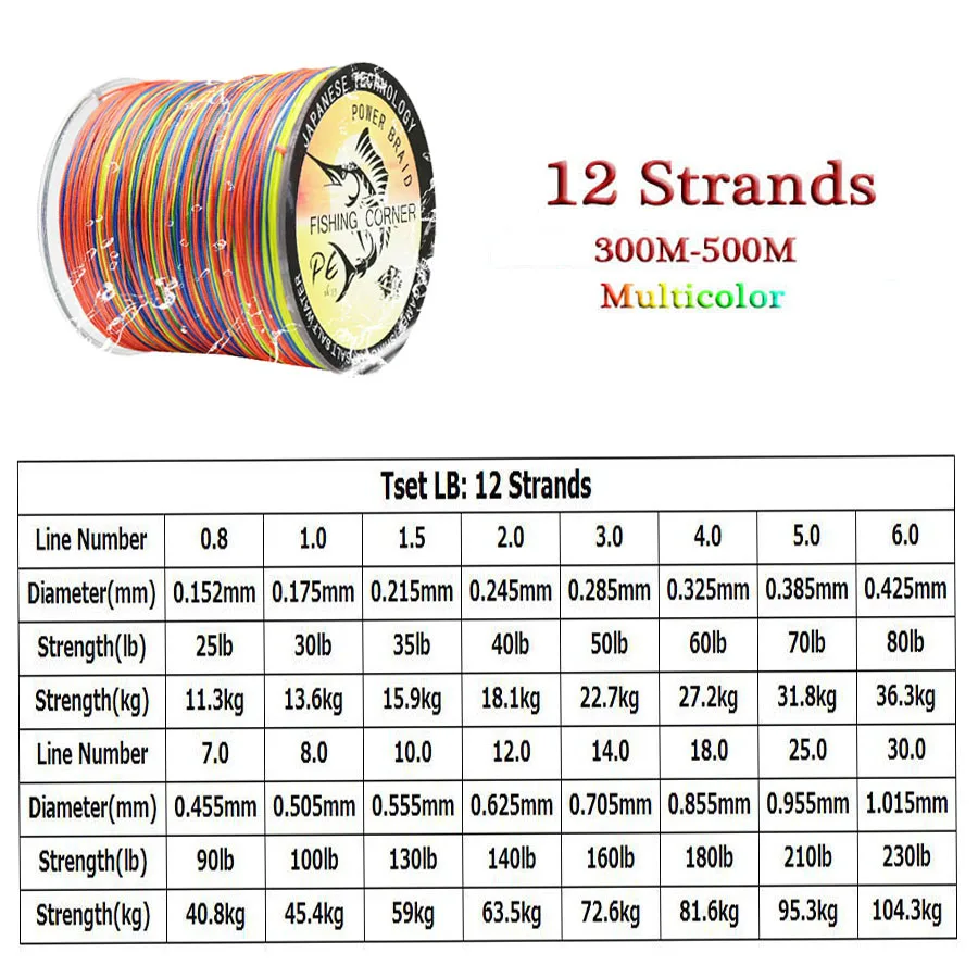 Sedal trenzado japonés 12 hebras PE multifilamento multicolor mar - imagen 5