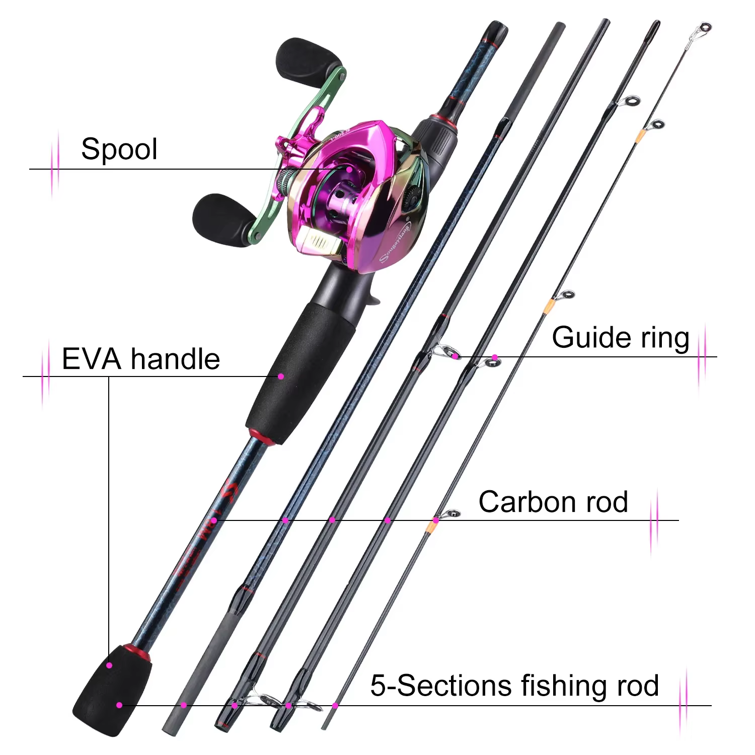 Sougayilang Caña viaje carbono 5 tramos + Carrete Baitcasting Set - imagen 4