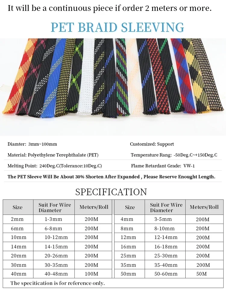 Protección de cables con funda extensible