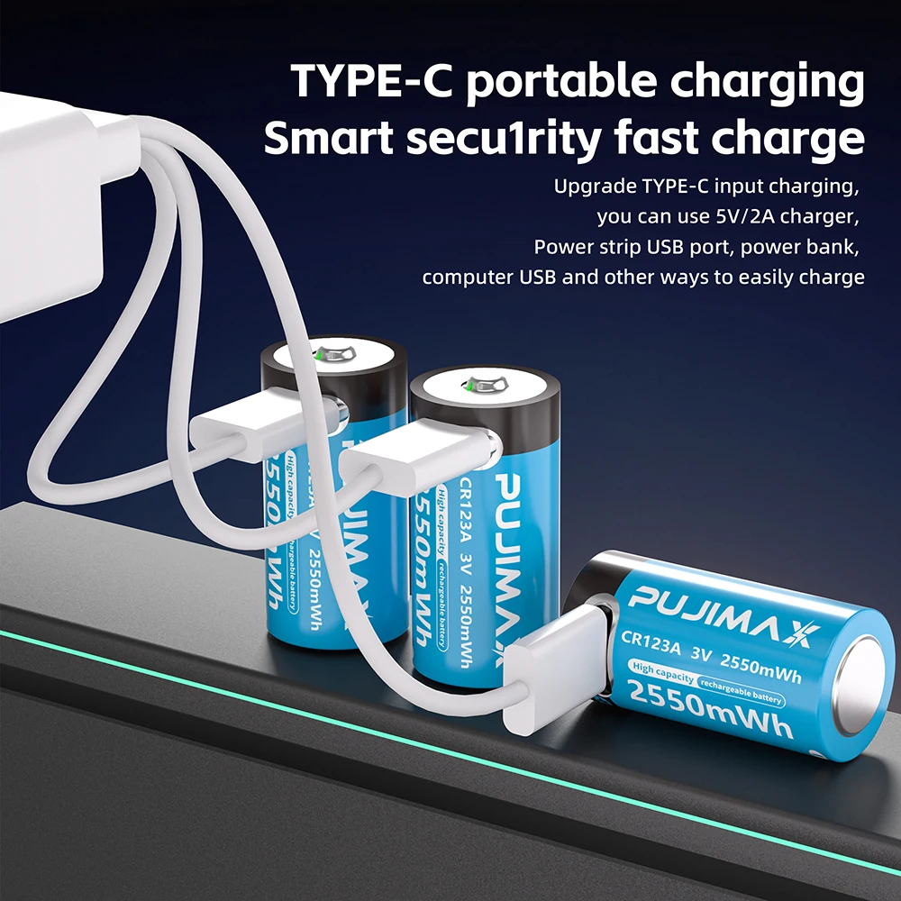 Contenido del paquete con cable USB C