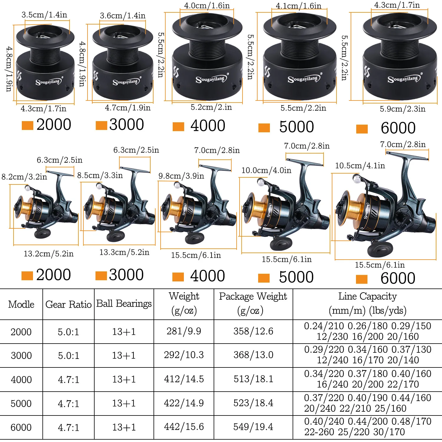 Sougayilang 2000-6000 – Carrete Spinning agua salada - imagen 3