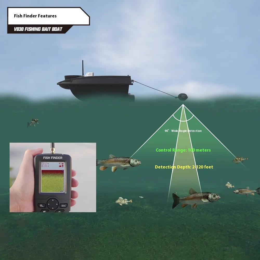 Control del barco y planificación de rutas