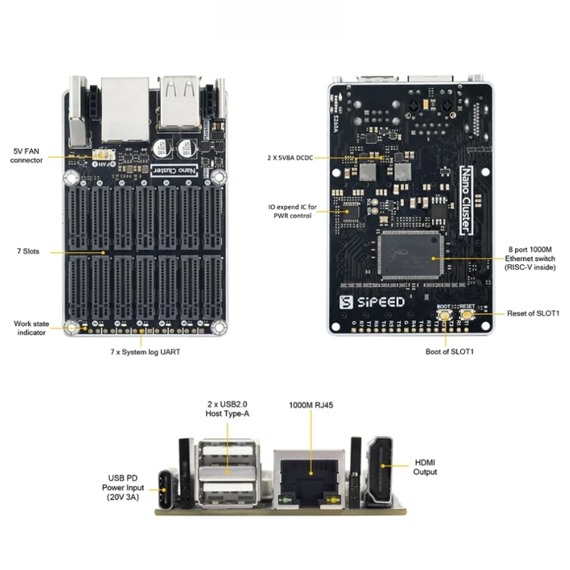 Servidor K8S NanoCluster CM4/5 Sipeed mini clúster K8S