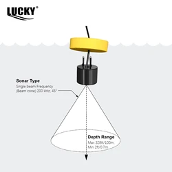Lucky FF1108-1 Buscador de peces Sonar portátil para pesca en hielo