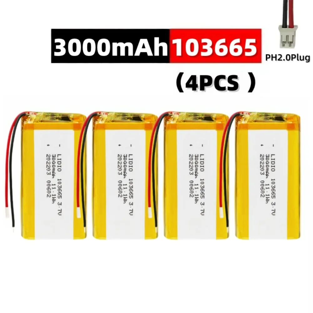 Conector y aspecto del módulo