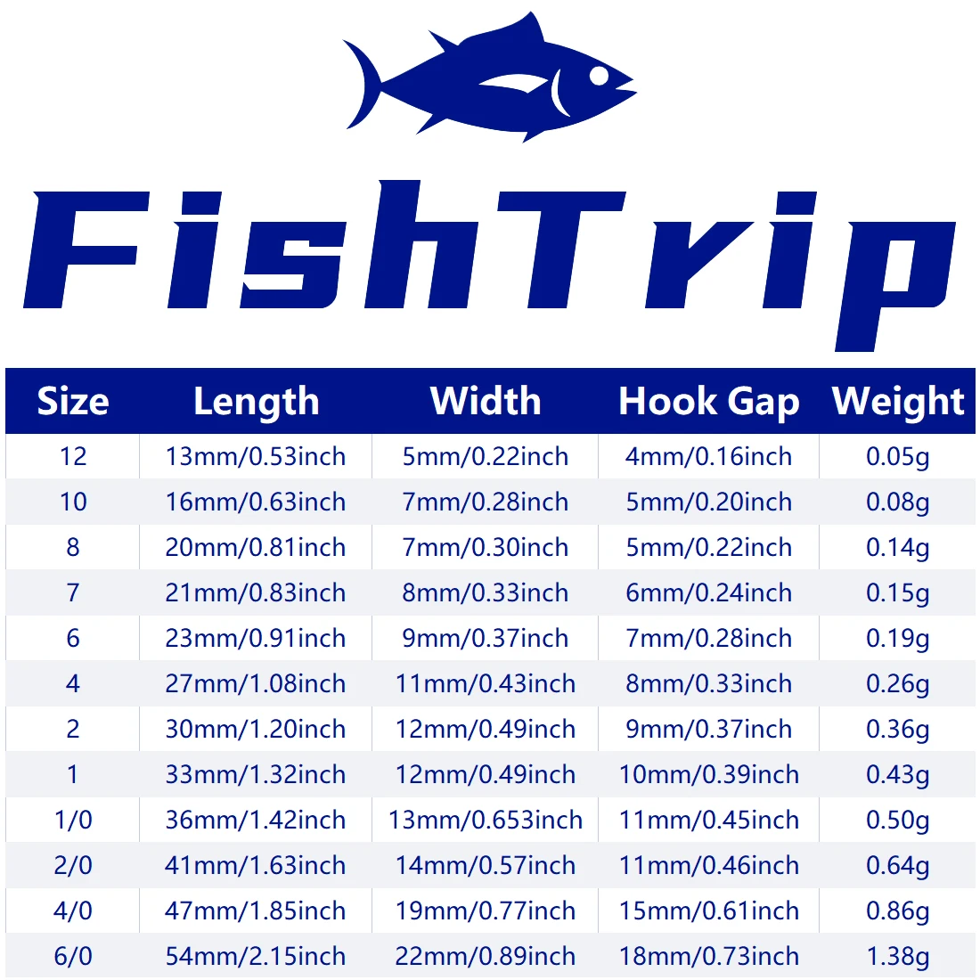Anzuelos acero alto carbono FishTrip para vinilos lubina besugo - imagen 3