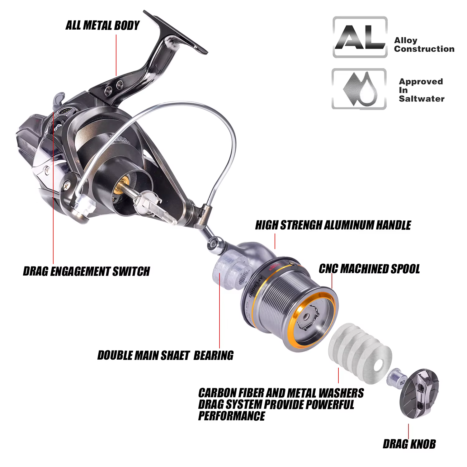 Carrete SAMOLLA Metal 25kg agua salada - imagen 5