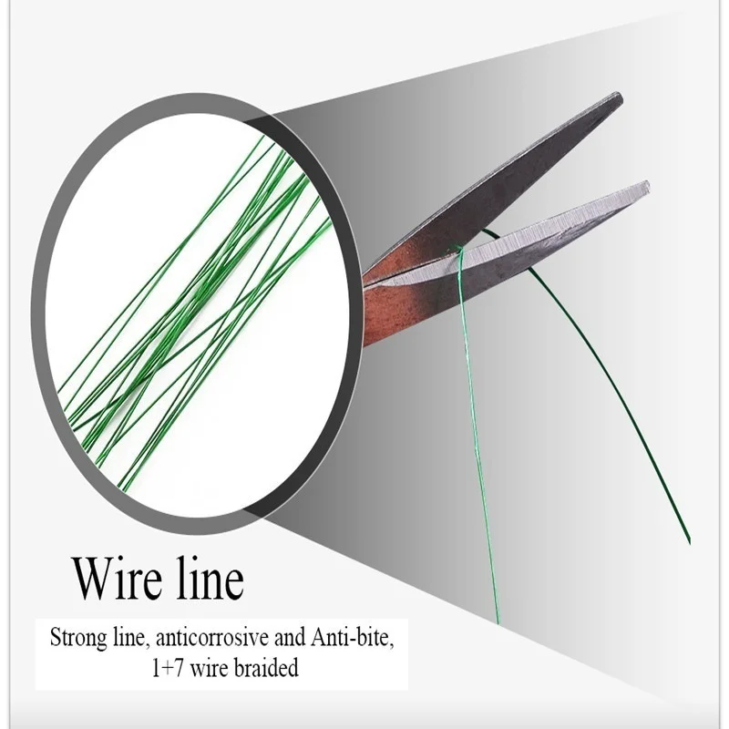 Sistema de cierre rápido