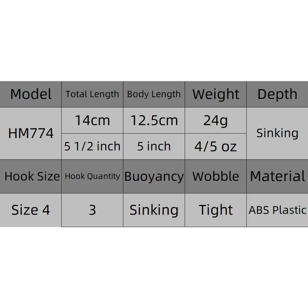 Señuelo Jerkbait WLure HM774 - Minnow, sistema de transferencia - imagen 3