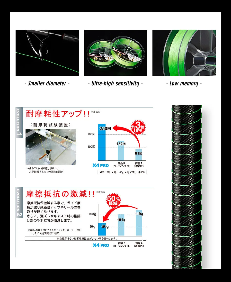 Aplicación en pesca marina