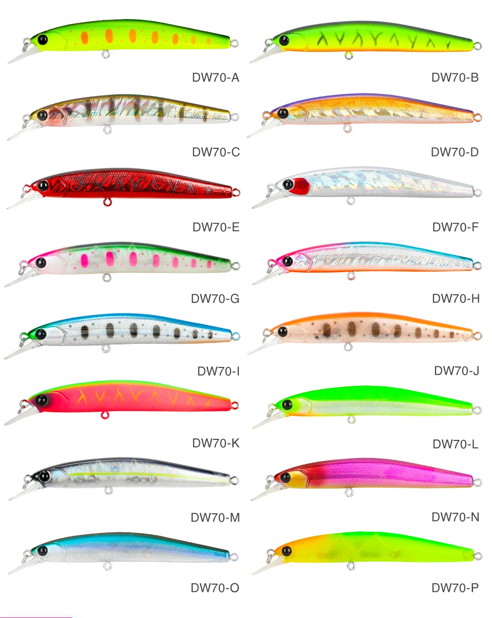 Vista superior del señuelo mostrando el acabado detallado