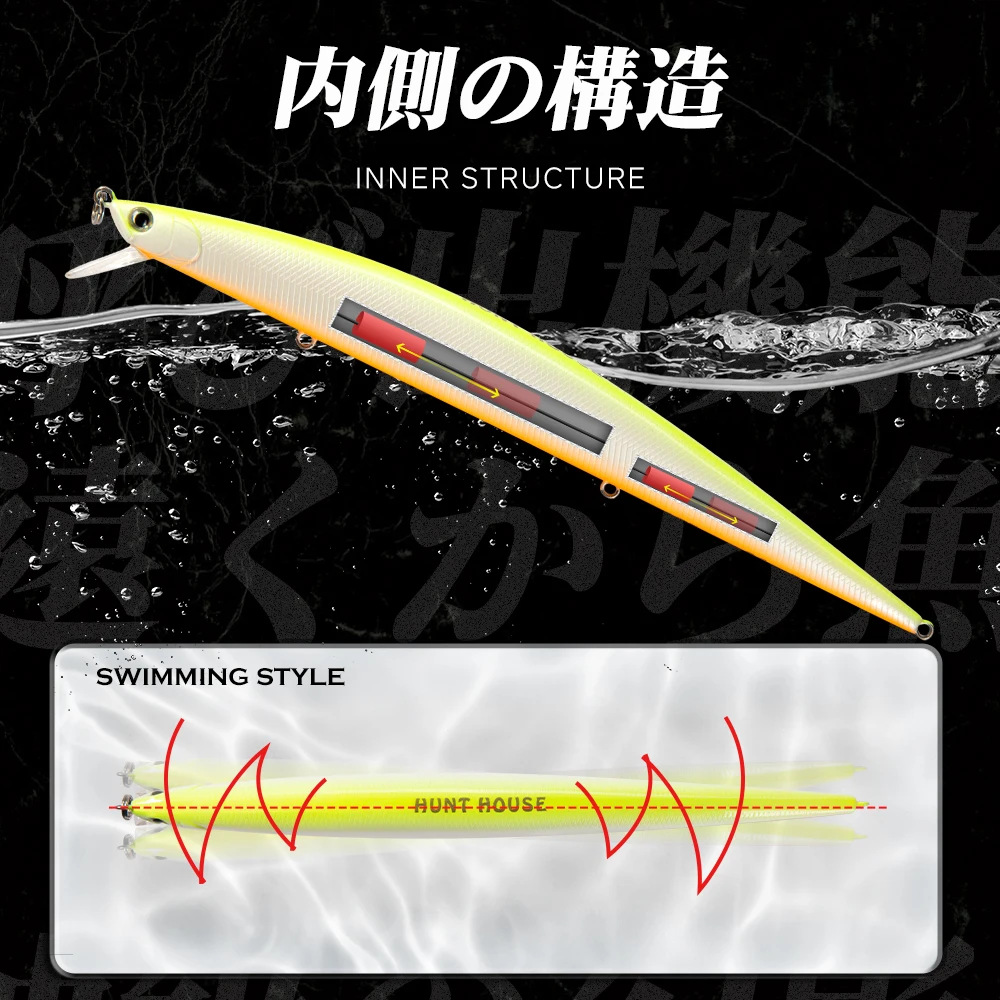 Hunthouse Tide Minnow Slim wobler flotante para lubina - imagen 2