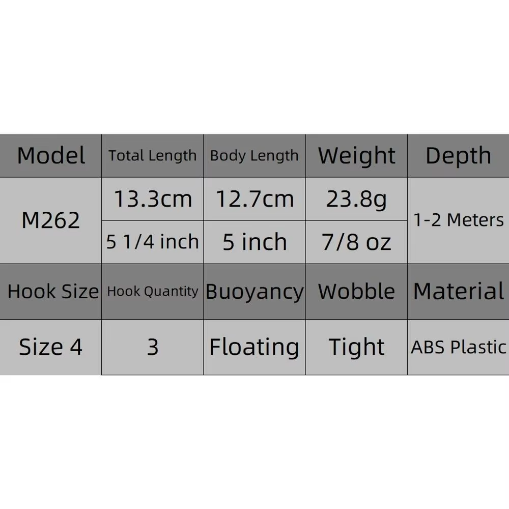 WLure M262 Señuelo Jerkbait flotante para black bass y lucio - imagen 3