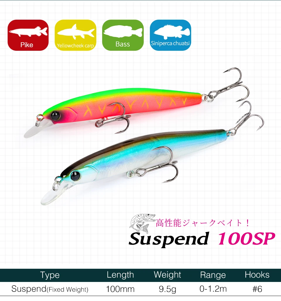 Detalle del cuerpo del señuelo con diseño de pececillo