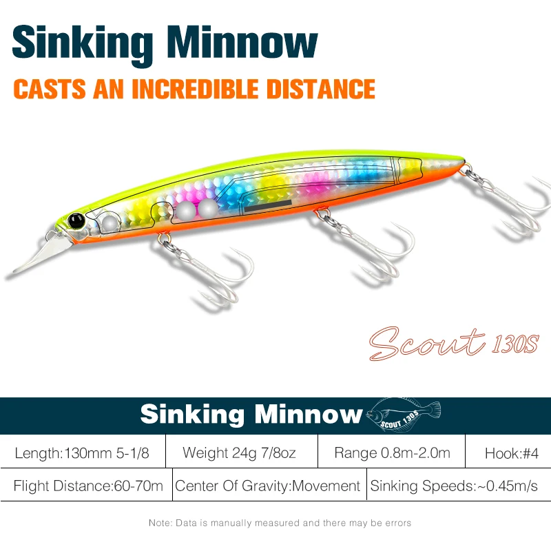 TSURINOYA Scout 130S Minnow hundido para lubina y lenguado - imagen 2