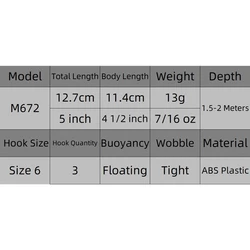 WLure M672 - Señuelo minnow, Jerkbait flotante para pesca deportiva