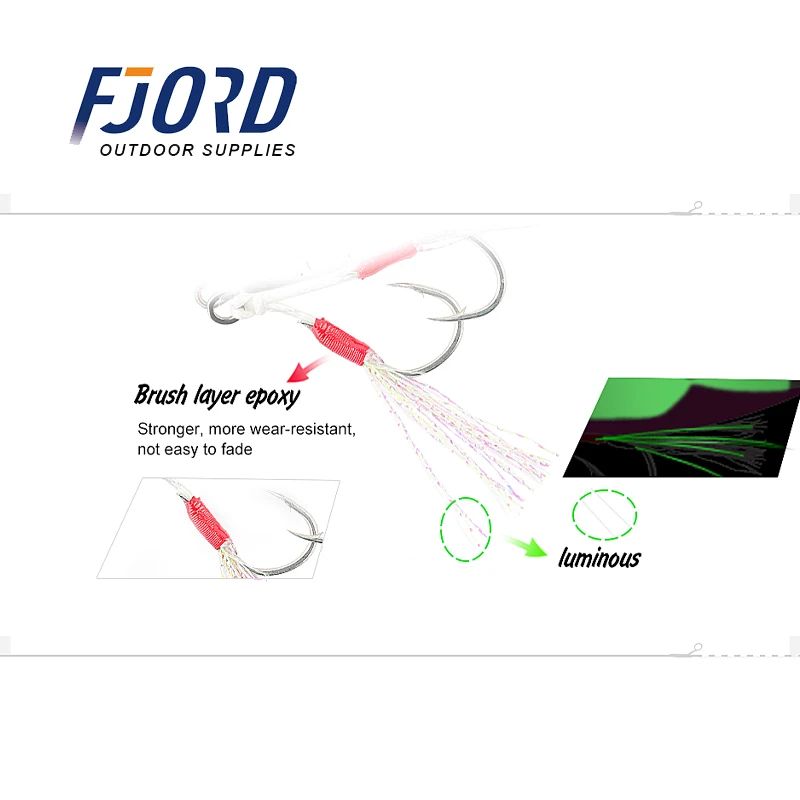 Fjord Jig Head Metal - Señuelo para lubina y trucha - imagen 3