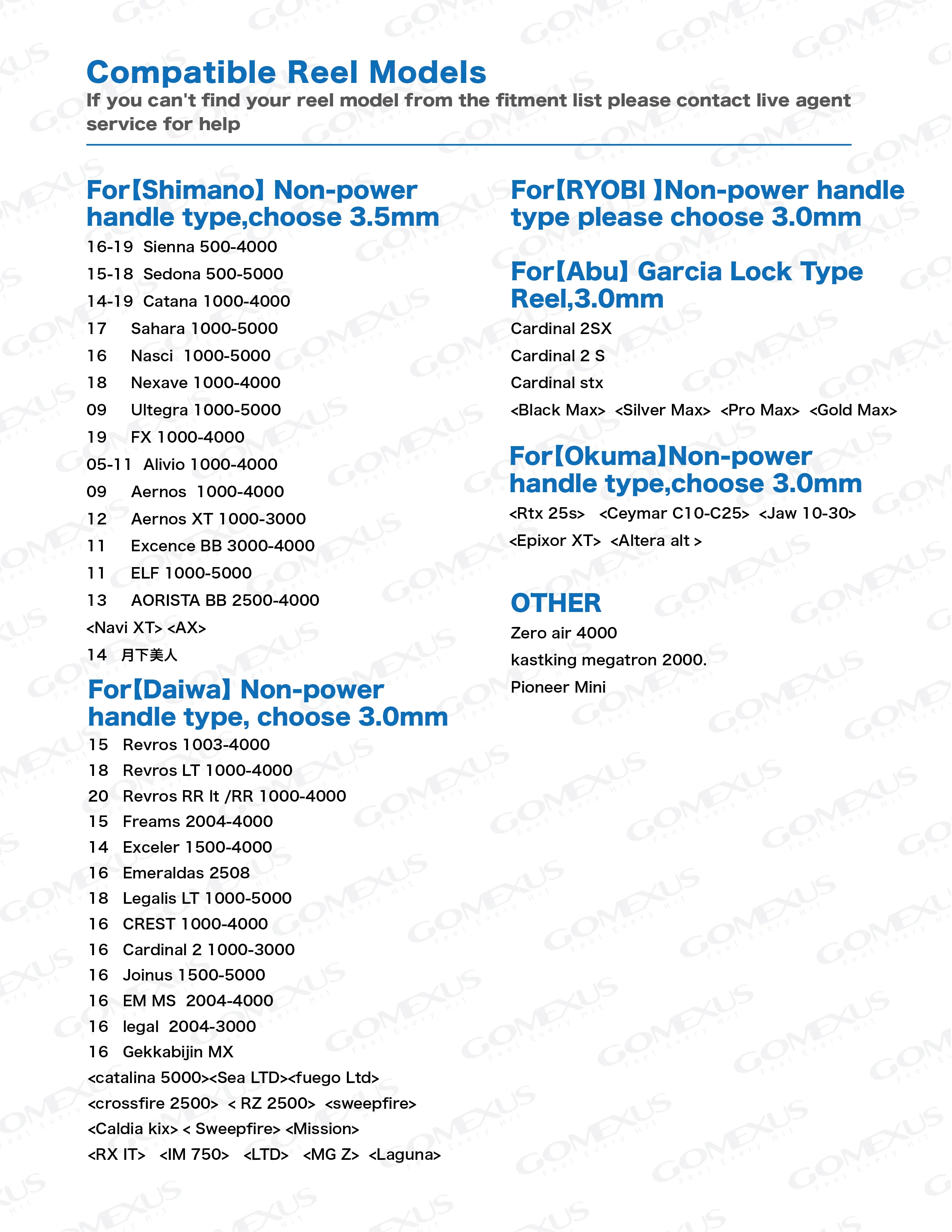 Diagrama técnico del soporte Gomexus R3